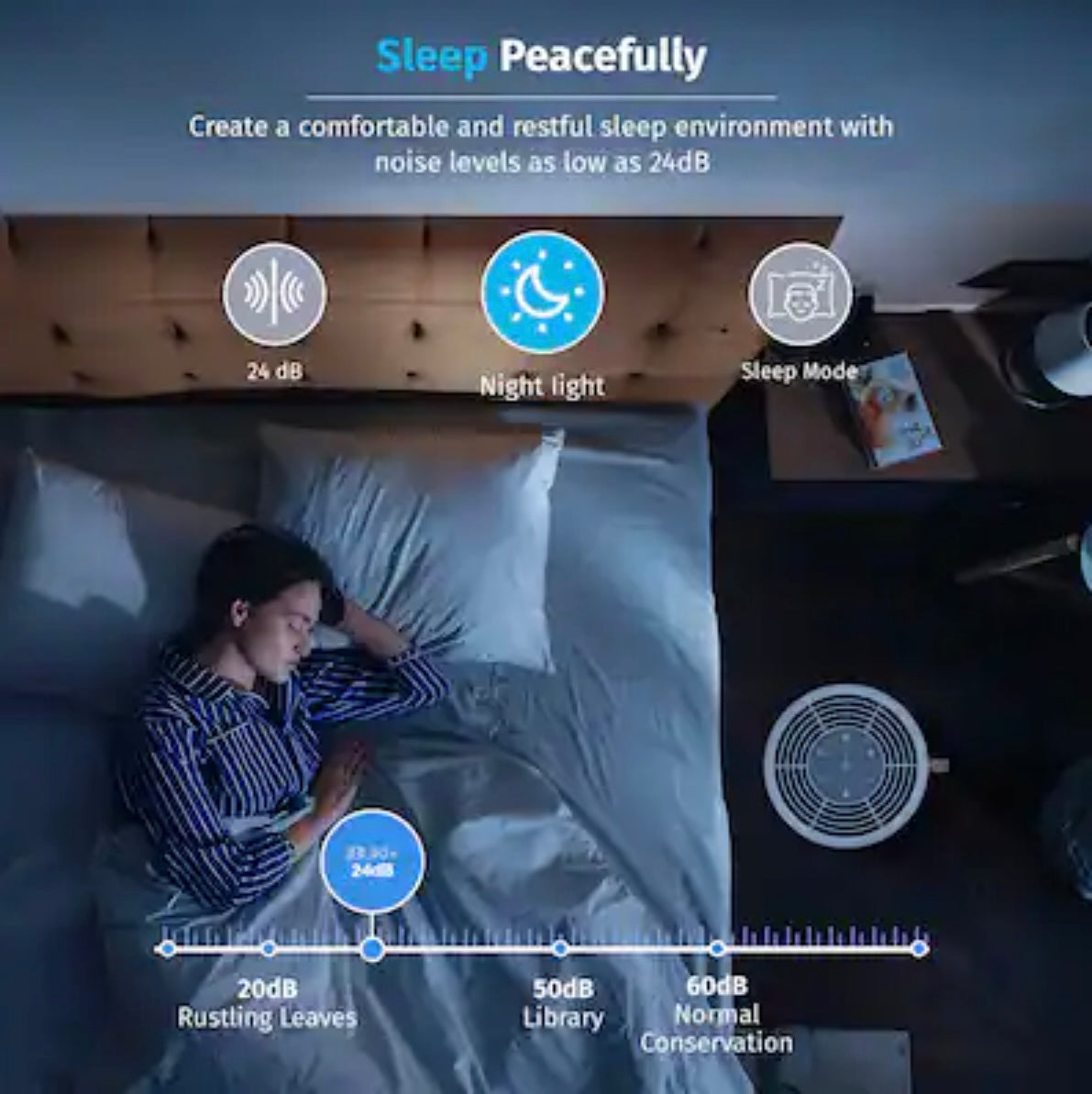 Miko - Smart Air Purifier with App Control – H13 True HEPA, 3-Stage Filtration, Covers 770 sq. ft., Ultra Quiet, for Home - White